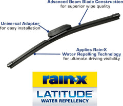 Rain-X Latitude 2-In-1 Water Repellent Wiper Blades β 22" (Pack of 2)