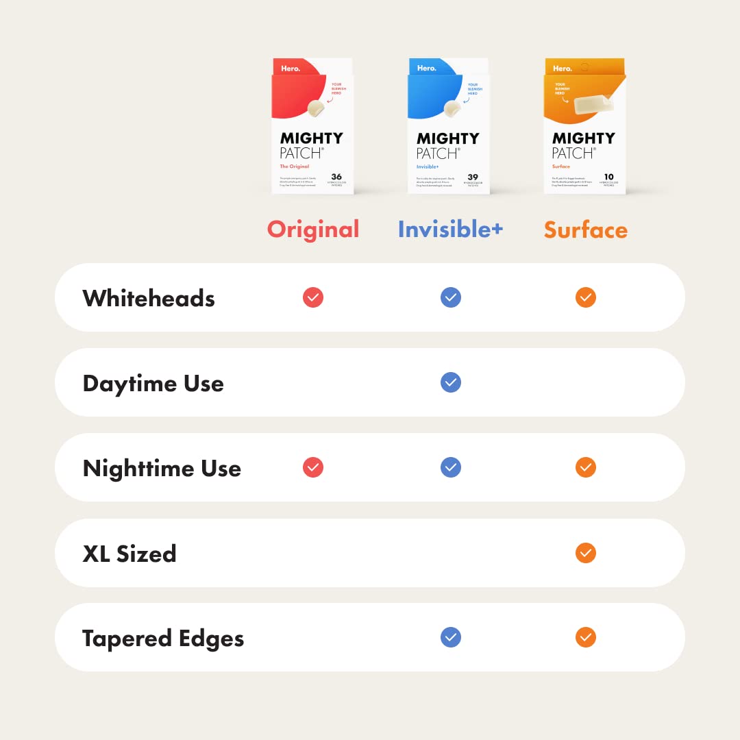 Mighty Patch™ Original – Hydrocolloid Acne Patches (36 Ct) | Vegan & Cruelty-Free