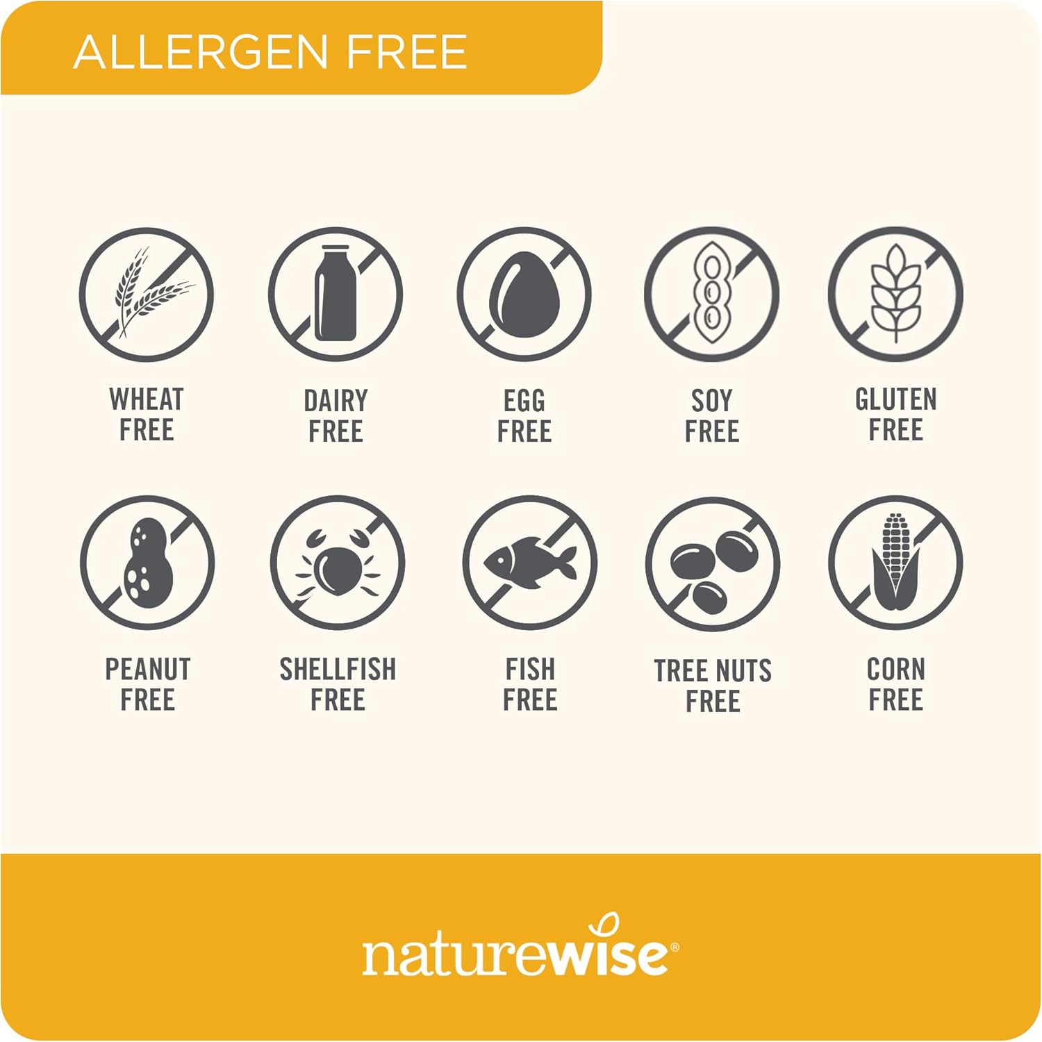 NatureWise Vitamin D3 5000iu – 360 Softgels for Immunity & Bone Health