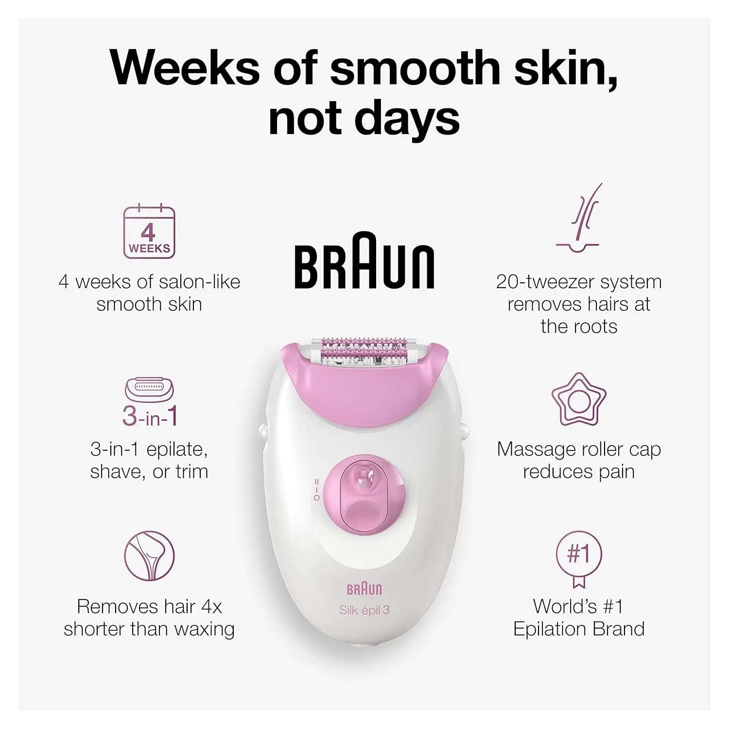 Braun Epilator 2.0.