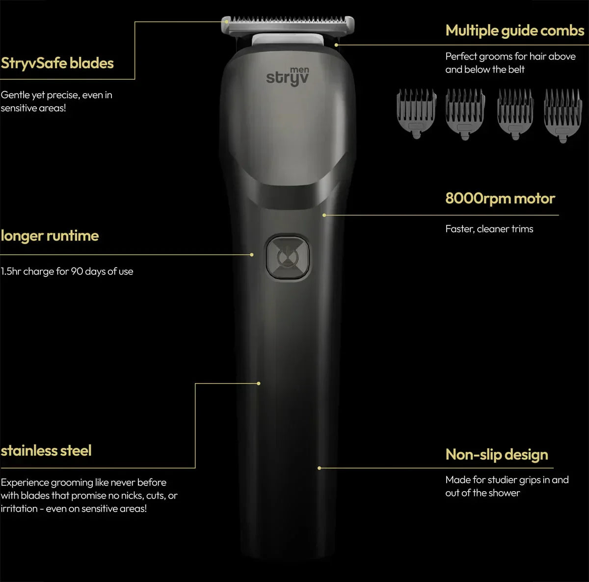 Electric MultiShaver