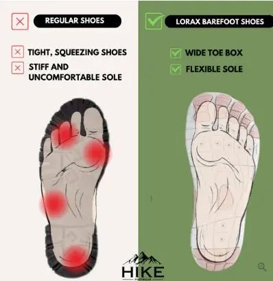 Lorax Pro - Healthy & non-slip barefoot shoes (Unisex) (BOGO).